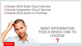 Copyright © 2015 Oracle and/or its affiliates. All rights reserved. 24
Oracle SOA Suite Cloud Service
Oracle Integration Cloud Service
Oracle SOA Suite on Premise
MANY INTEGRATION
TOOLS WHICH ONE TO
CHOOSE
?
 