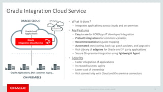 Copyright © 2015 Oracle and/or its affiliates. All rights reserved.
Oracle Integration Cloud Service
28
Oracle Applications, SAP, customer, legacy…
ON-PREMISES
3rd PartyORACLE CLOUD
Salesforce
Oracle
Integration Cloud Service
Oracle SaaS
Applications
• What it does?
– Integrates applications across clouds and on-premises
• Key Features
– Easy to use for LOB/Apps IT developed integration
– Prebuilt integrations for common scenarios
– Recommendations to guide mapping
– Automated provisioning, back-up, patch updates, and upgrades
– Rich Library of adapters for Oracle and 3rd party applications
– Secure On-premise integration using lightweight Agent
• Benefits
– Faster integration of applications
– Increased business agility
– Lower cost of ownership
– Rich connectivity with Cloud and On-premise connectors
 