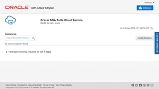 Copyright © 2015 Oracle and/or its affiliates. All rights reserved. 36
 