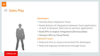 Copyright © 2015 Oracle and/or its affiliates. All rights reserved.
IT- Sales Play
Developers
 Develop New Integration Flows
 Rapid delivery of integrations between SaaS applications
as well as between SaaS and on-premise applications
 Build APIs to expose Integrations/Services/Data
 Discover APIs on Cloud Portal
Admin/IT Users
 Reduced time to setup environment for developers
 Reduced ongoing maintenance through cloud
1#
 