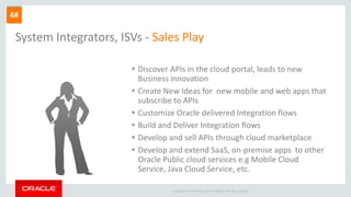 Copyright © 2015 Oracle and/or its affiliates. All rights reserved.
System Integrators, ISVs - Sales Play
 Discover APIs in the cloud portal, leads to new
Business innovation
 Create New Ideas for new mobile and web apps that
subscribe to APIs
 Customize Oracle delivered Integration flows
 Build and Deliver Integration flows
 Develop and sell APIs through cloud marketplace
 Develop and extend SaaS, on-premise apps to other
Oracle Public cloud services e.g Mobile Cloud
Service, Java Cloud Service, etc.
4#
 