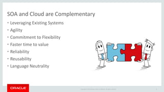 Copyright © 2015 Oracle and/or its affiliates. All rights reserved.
SOA and Cloud are Complementary
• Leveraging Existing Systems
• Agility
• Commitment to Flexibility
• Faster time to value
• Reliability
• Reusability
• Language Neutrality
8
 