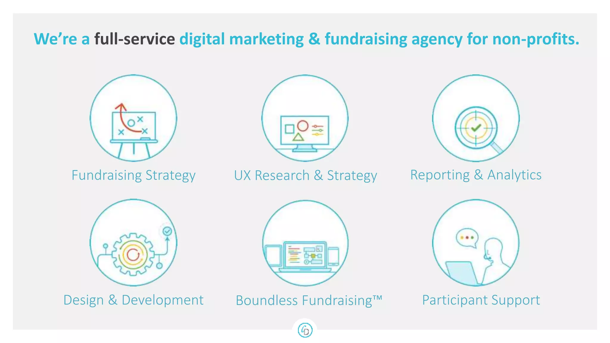 Fundraising Strategy UX Research & Strategy
Design & Development Boundless Fundraising™ Participant Support
We’re a full-service digital marketing & fundraising agency for non-profits.
Reporting & Analytics
 