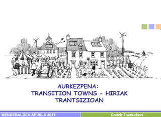 AURKEZPENA:  TRANSITION TOWNS - HIRIAK TRANTSIZIOAN 