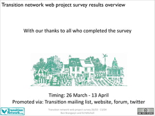 Transition network web project survey results overview



         With our thanks to all who completed the survey




                    Timing: 26 March ‐ 13 April
    Promoted via: Transi'on mailing list, website, forum, twiJer
                    Transi'on network web project survey 26/03 ‐ 13/04
                               Ben Brangwyn and Ed Mitchell
 