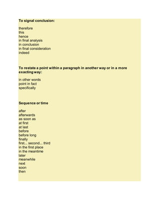 To signal conclusion:
therefore
this
hence
in final analysis
in conclusion
in final consideration
indeed
To restate a point within a paragraph in another way or in a more
exacting way:
in other words
point in fact
specifically
Sequence or time
after
afterwards
as soon as
at first
at last
before
before long
finally
first... second... third
in the first place
in the meantime
later
meanwhile
next
soon
then
 