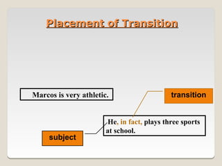 Placement of Transition




Marcos is very athletic.                     transition


                        He, in fact, plays three sports
                       at school.
     subject
 