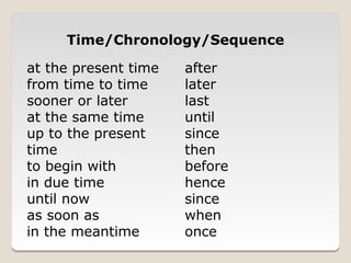 Time/Chronology/Sequence

at the present time   after
from time to time     later
sooner or later       last
at the same time      until
up to the present     since
time                  then
to begin with         before
in due time           hence
until now             since
as soon as            when
in the meantime       once
 