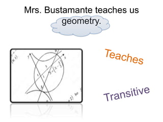 Mrs. Bustamante teaches us
         geometry.
 