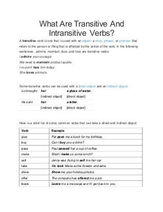 What Are Transitive And
Intransitive Verbs?
A transitive verb is one that is used with an object: a noun, phrase, or pronoun that
refers to the person or thing that is affected by the action of the verb. In the following
sentences, admire, maintain, face, and love are transitive verbs:
I admire your courage.
We need to maintain product quality.
I couldn’t face him today.
She loves animals.
Some transitive verbs can be used with a direct object and an indirect object:
Liz brought her a glass of water.
[indirect object] [direct object]
He sent her a letter.
[indirect object] [direct object]
Here is a short list of some common verbs that can take a direct and indirect object:
Verb Example
give Pat gave me a book for my birthday.
buy Can I buy you a drink?
pass Paul passed her a cup of coffee.
make Shall I make us some lunch?
sell Jenny was trying to sell me her car.
take We took Maria some flowers and wine.
show Show me your holiday photos.
offer The company has offered me a job.
leave Leave me a message and I’ll get back to you.
 