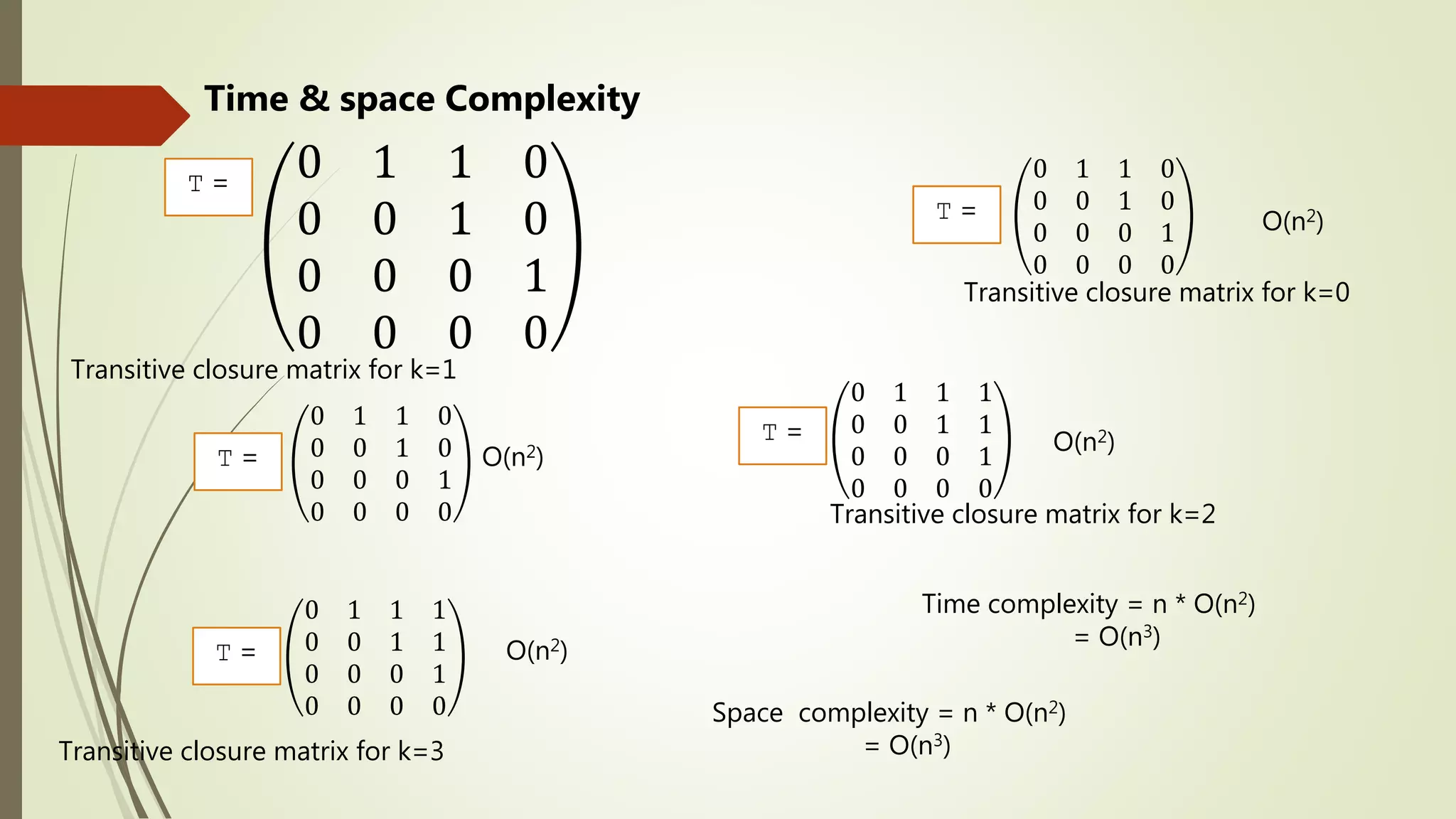 Find transitive closure of a graph using warshall s algorithm ppt