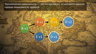 Транзитивная зависимость — это тот артефакт, от которого зависит
прямая зависимость проекта.
A v1
B v1 C v1 D v2
E v1 D v1
 