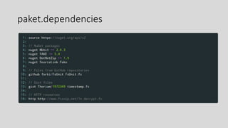 paket.dependencies
 