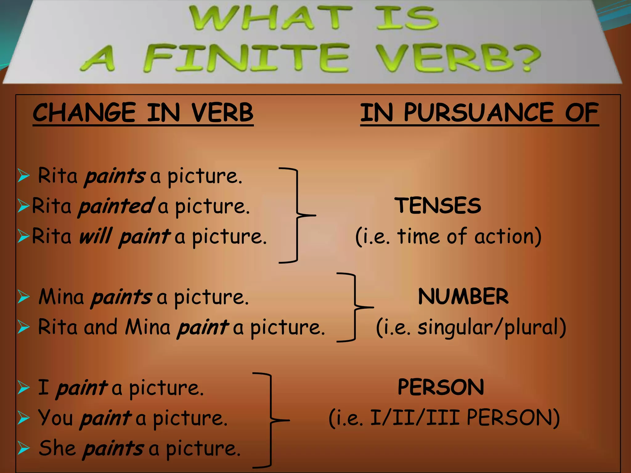 CHANGE IN VERB

IN PURSUANCE OF

 Rita paints a picture.

Rita painted a picture.

Rita will paint a picture.
 Mina paints a picture.

 Rita and Mina paint a picture.

 I paint a picture.

 You paint a picture.

 She paints a picture.

TENSES
(i.e. time of action)
NUMBER
(i.e. singular/plural)

PERSON
(i.e. I/II/III PERSON)

 