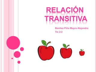 Benítez Piña Mayra Alejandra
Tic 2-2
 