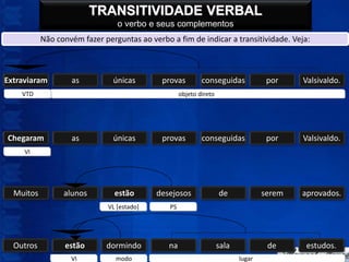 TRANSITIVIDADE VERBAL
                                 o verbo e seus complementos
           Não convém fazer perguntas ao verbo a fim de indicar a transitividade. Veja:



Extraviaram        as          únicas        provas         conseguidas             por    Valsivaldo.
    VTD                                             objeto direto




Chegaram           as          únicas        provas         conseguidas             por    Valsivaldo.
     VI




  Muitos         alunos         estão       desejosos               de             serem   aprovados.
                              VL [estado]      PS




  Outros         estão       dormindo          na                   sala            de      estudos.
                   VI           modo                                       lugar
 