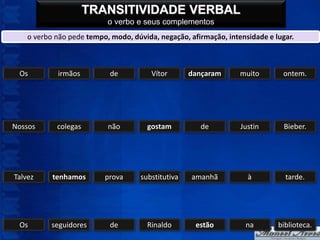 TRANSITIVIDADE VERBAL
                           o verbo e seus complementos
    o verbo não pede tempo, modo, dúvida, negação, afirmação, intensidade e lugar.



 Os          irmãos         de          Vítor       dançaram      muito       ontem.




Nossos      colegas        não         gostam          de         Justin       Bieber.




Talvez     tenhamos       prova      substitutiva   amanhã          à          tarde.




 Os        seguidores       de         Rinaldo       estão         na        biblioteca.
 
