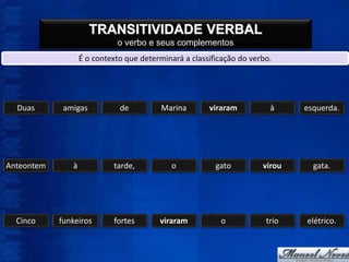 TRANSITIVIDADE VERBAL
                             o verbo e seus complementos
                   É o contexto que determinará a classificação do verbo.




  Duas       amigas           de          Marina       viraram          à     esquerda.




Anteontem      à            tarde,           o           gato         virou     gata.




  Cinco     funkeiros       fortes       viraram          o            trio   elétrico.
 