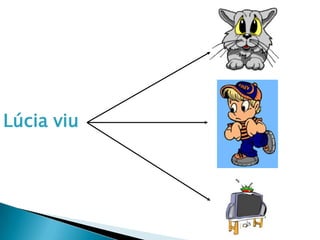 Lúcia viu
 