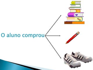 O aluno comprou
 