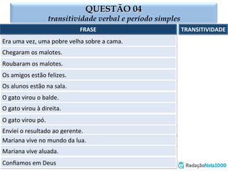 QUESTÃO 04
transitividade verbal e período simples
Era	
  uma	
  vez,	
  uma	
  pobre	
  velha	
  sobre	
  a	
  cama.	
  
Chegaram	
  os	
  malotes.	
  
Roubaram	
  os	
  malotes.	
  
Os	
  amigos	
  estão	
  felizes.	
  
Os	
  alunos	
  estão	
  na	
  sala.	
  
O	
  gato	
  virou	
  o	
  balde.	
  
O	
  gato	
  virou	
  à	
  direita.	
  
FRASE	
   TRANSITIVIDADE	
  
O	
  gato	
  virou	
  pó.	
  
Enviei	
  o	
  resultado	
  ao	
  gerente.	
  
Mariana	
  vive	
  no	
  mundo	
  da	
  lua.	
  
Mariana	
  vive	
  aluada.	
  
Conﬁamos	
  em	
  Deus	
  
 