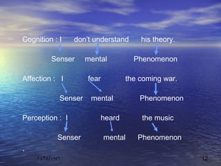 ١٤٣٤/٠٨/١ 12
Cognition : I don’t understand his theory.
Senser mental Phenomenon
Affection : I fear the coming war.
Senser mental Phenomenon
Perception : I heard the music
Senser mental Phenomenon
.
 