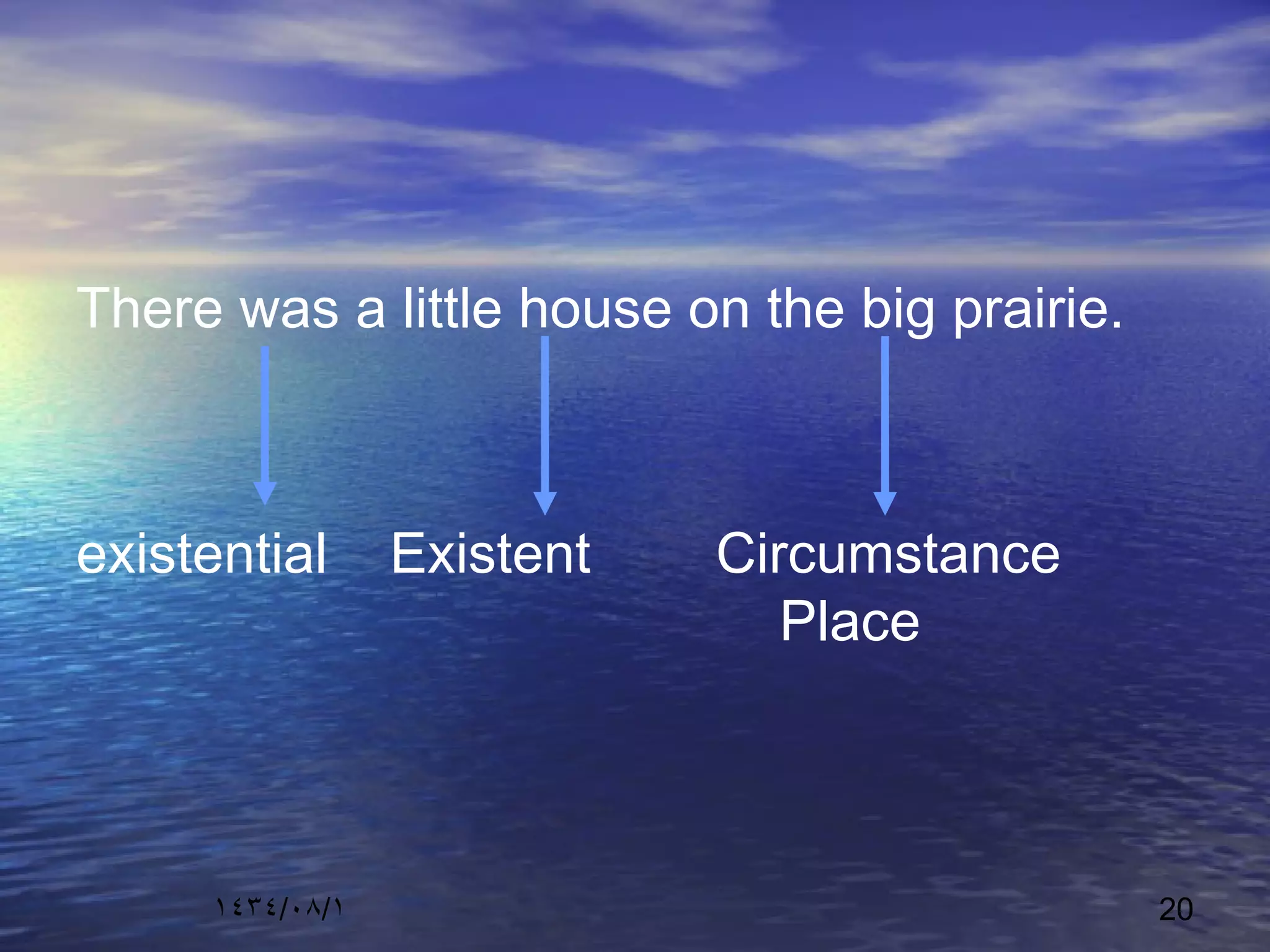 ١٤٣٤/٠٨/١ 20
There was a little house on the big prairie.
existential Existent Circumstance
Place
 