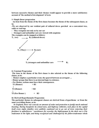12
between successive themes and their rhemes would appear to provide a more satisfactory
account of 'the method of development' of texts
1- Simple linear progression
An item from the rheme of the first clause becomes the theme of the subsequent clause, as
in:
-We are observed by our resident pair of collared doves ,perched on a convenient tree,
cable or roof-top.
- They recognize not only us by our car
- Strangers and unfamiliar cars are viewed with suspicion
The examples can be mapped as follows:
T1 (we) R1 (collared doves)
T2 (They) R2 (car)
T3 (strangers and unfamiliar cars R3
ii- Constant Progression
The item in the theme of the first clause is also selected as the theme of the following
clause, as in:
- Homer employs a particular event, the quarrel between an arrogant …
- Homer grasps that there is an internal logic to existence.
- For Homer, actions must have their consequences.
T1 (Homer) + R1
|
T2 (Homer) + R2
|
T3 (For Homer ) + R3
iii- Derived Hyperthematic Progreesion
The particular themes in subsequent clauses are derived from a hypertheme or from the
same overriding theme, as in:
In England, there was scarcely an amount of order and protection to justify much national
boasting. Daring burglaries by armed men, and highway robberies, took place in the capital
itself every night; families were publicly cautioned not to go out of town removing their
furniture to upholsterers ' warehouses for security; the highwayman in the dark was a City
tradesman in the light, and being recognized and challenged by his fellow-tradesman whom
 