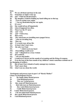 7
bone.
36 We are all blood and bone in the end.
37a Sometimes at night I wake up
37b and ^ I find myself downstairs.
38 My daughter would be holding my hand telling me to shut up.
39 “You are acting crazy again.
40 ^ You are Remembering the war again.
41 It‟s over.”
42a She would tell me off impatiently
42b when it happened too often.
43a Then I see the TV news
43b and ^ I try
43c and ^ I look away.
44 More wars.
45a The Americans are installing more puppet forces.
45b ^who are invading Iraq
46a They say
46b I‟ve acted crazy all my life.
47a At least I don‟t start wars,
47b the only war I had
47c ^ which was in my heart
47d when killings would occur
47e and ^ I disguised as a crazy woman
47f all I could do
47g ^ all was sing louder.
48 I could never drown out the sounds of screaming and the firing of weapons.
49 Even the beat of the bass sounds of my children‟s music sometimes reminds me of
the thumping of artillery.
50 But at least I have islands of sanity amongst my craziness.
51a That‟s more than
51b what I can say about the world.
Participants and process types in part 1 of “Heroic Mother”
Clause No Participants Process
1a My family think Mental process
1b I am Relational process
2a They say Verbal process
2b they zoom off Material process
2c their kids turn on Material process
2d they watch Behavioural process
3a I smile Behavioural process
3b I make Behavioural process
3c I do not understand Mental process
3d they speak Behavioural process
3e I am Relational process
 