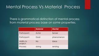 Transitivity and ideational meanings by Micheal Halliday | PDF
