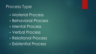 Transitivity and ideational meanings by Micheal Halliday | PDF