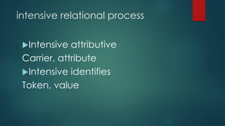 Transitivity and ideational meanings by Micheal Halliday | PDF