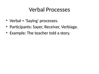 Transitivity_in_SFG_Presentation-1.pptxl | PPTX