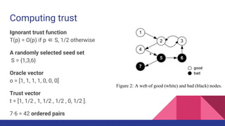Computing trust
Ignorant trust function
T(p) = O(p) if p ∈ S, 1/2 otherwise
A randomly selected seed set
S = {1,3,6}
Oracle vector
o = [1, 1, 1, 1, 0, 0, 0]
Trust vector
t = [1, 1/2 , 1, 1/2 , 1/2 , 0, 1/2 ].
7·6 = 42 ordered pairs
 