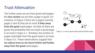 Trust Attenuation
The further away we are from good seed pages,
the less certain we are that a page is good. For
instance, in Figure 2 there are 2 pages (namely,
pages 2 and 4) that are at most 2 links away
from the good seed pages. As both of them are
good, the probability that we reach a good page
in at most 2 steps is 1. Similarly, the number of
pages reachable from the good seed in at most
3 steps is 3. These observations suggest that
we reduce trust as we move further and further
away from the good seed pages.
 