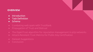 OVERVIEW
● Introduction
● Task Definition
● Schema
● Combating web spam with TrustRank.
● Propagation of Trust and Distrust
● The EigenTrust algorithm for reputation management in p2p networks
● Attack-Resistant Trust Metrics for Public Key Certification
● Dataset Suggestions
● Conclusion
 