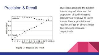 Precision & Recall TrustRank assigned the highest
scores to good sites, and the
proportion of bad increases
gradually as we move to lower
scores. Hence, precision and
recall manifest an almost linear
decrease and increase,
respectively.
 