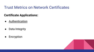 Trust Metrics on Network Certificates
Certificate Applications:
● Authentication
● Data Integrity
● Encryption
 