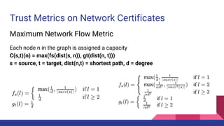 Trust Metrics on Network Certificates
Maximum Network Flow Metric
Each node n in the graph is assigned a capacity
C(s,t)(n) = max(fs(dist(s, n)), gt(dist(n, t)))
s = source, t = target, dist(n,t) = shortest path, d = degree
 