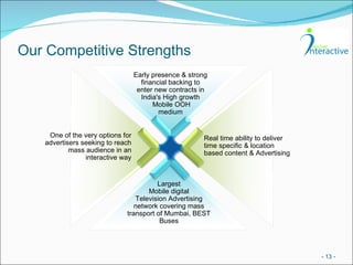 Our Competitive Strengths  -   - Early presence & strong financial backing to enter new contracts in India's High growth Mobile OOH medium Real time ability to deliver time specific & location based content & Advertising One of the very options for advertisers seeking to reach mass audience in an interactive way Largest Mobile digital Television Advertising network covering mass transport of Mumbai, BEST Buses 