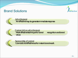 Brand Solutions -   - Advertisement An effective way to generate immediate response Content driven advertisement Most effective technique for brand  recognition and brand  value. Sponsorship of content Low cost and effective ad for instant brand recall. 