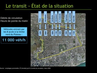A. Transit et milieu de vie