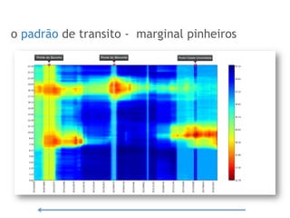 SOBRE O OTEIRIZADOR
o padrão de transito - marginal pinheiros
 
