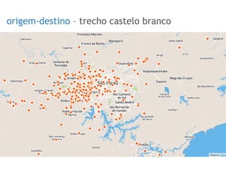 origem-destino – trecho castelo branco
 