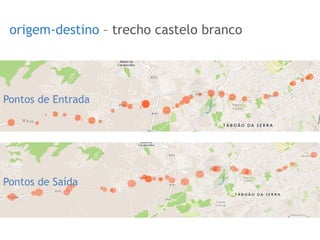 Pontos de Entrada
Pontos de Saída
origem-destino – trecho castelo branco
 
