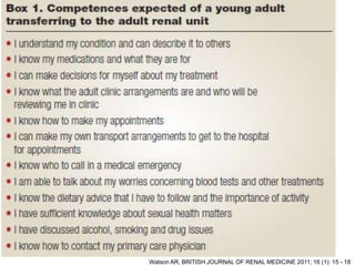 Watson AR, BRITISH JOURNAL OF RENAL MEDICINE 2011; 16 (1): 15 - 18
 