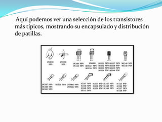 Aquí podemos ver una selección de los transistores
más típicos, mostrando su encapsulado y distribución
de patillas.
 