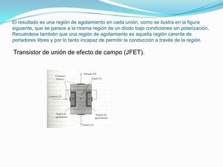 El resultado es una región de agotamiento en cada unión, como se ilustra en la figura
siguiente, que se parece a la misma región de un diodo bajo condiciones sin polarización.
Recuérdese también que una región de agotamiento es aquella región carente de
portadores libres y por lo tanto incapaz de permitir la conducción a través de la región.
Transistor de unión de efecto de campo (JFET).
 