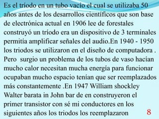 Es el tríodo en un tubo vacío el cual se utilizaba 50
años antes de los desarrollos científicos que son base
de electrónica actual en 1906 lee de forestales
construyó un tríodo era un dispositivo de 3 terminales
permitía amplificar señales del audio.En 1940 - 1950
los triodos se utilizaron en el diseño de computadora .
Pero surgio un problema de los tubos de vaso hacían
mucho calor necesitan mucha energía para funcionar
ocupaban mucho espacio tenían que ser reemplazados
más constantemente .En 1947 William shockley
Walter barata in John bar de en construyeron el
primer transistor con sé mi conductores en los
siguientes años los triodos los reemplazaron 8
 