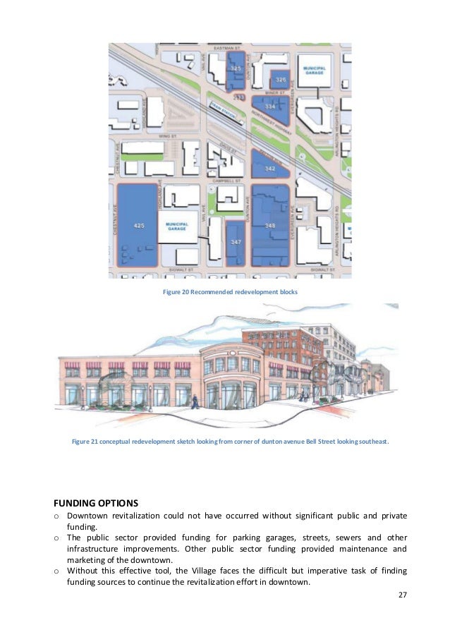 Transit oriented development